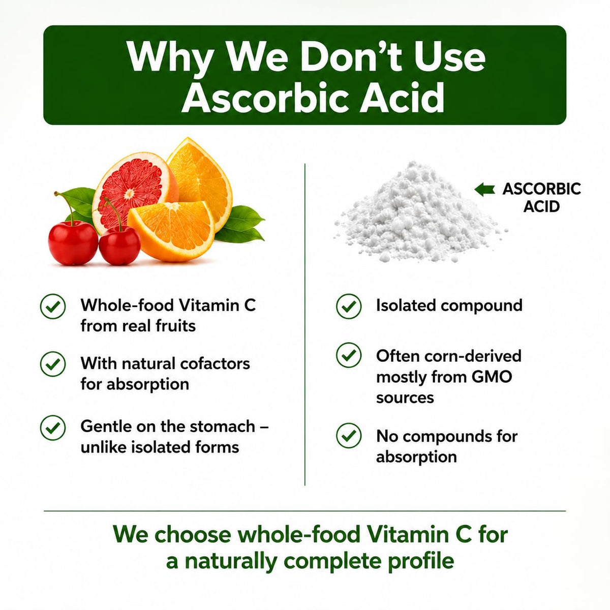 HCL Herbal Code Labs Vitamin C from Organic Acerola Cherry - 90 Capsules - image 10