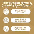 Probulin Total Care Immune Probiotic