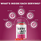 rize labs Pro Fast Keto+ACV Gummies for Weight Loss - 180 Gummies - image 3