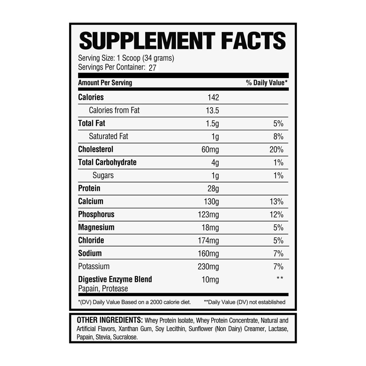 Alpha Nutrition Labs - Whey Isolate Protein