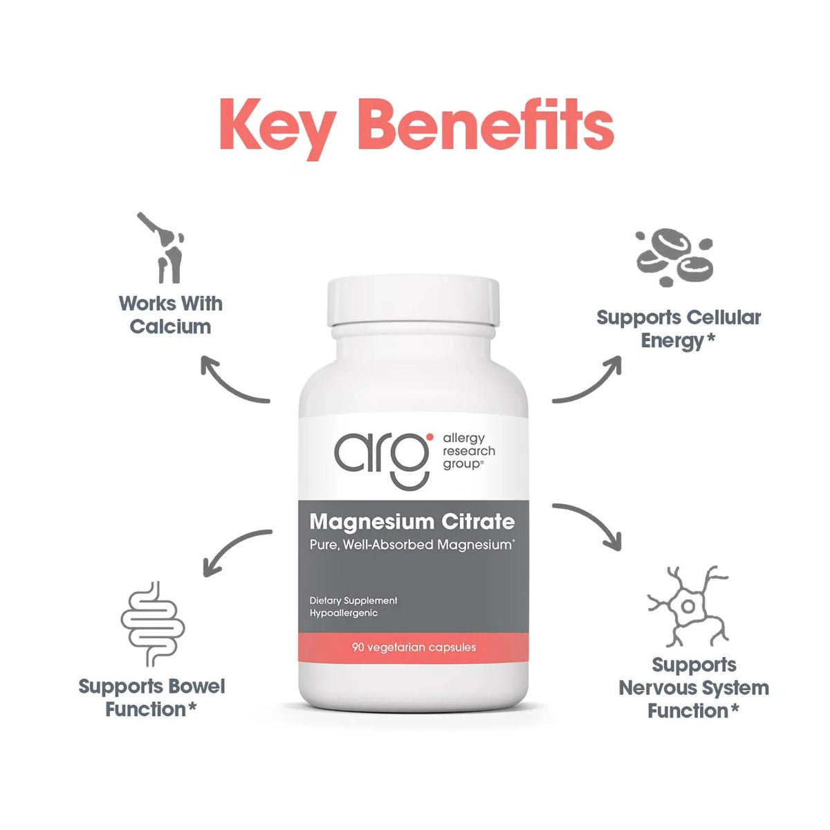 Allergy Research Group NutriCology Magnesium Citrate - 90 Capsules - image 4