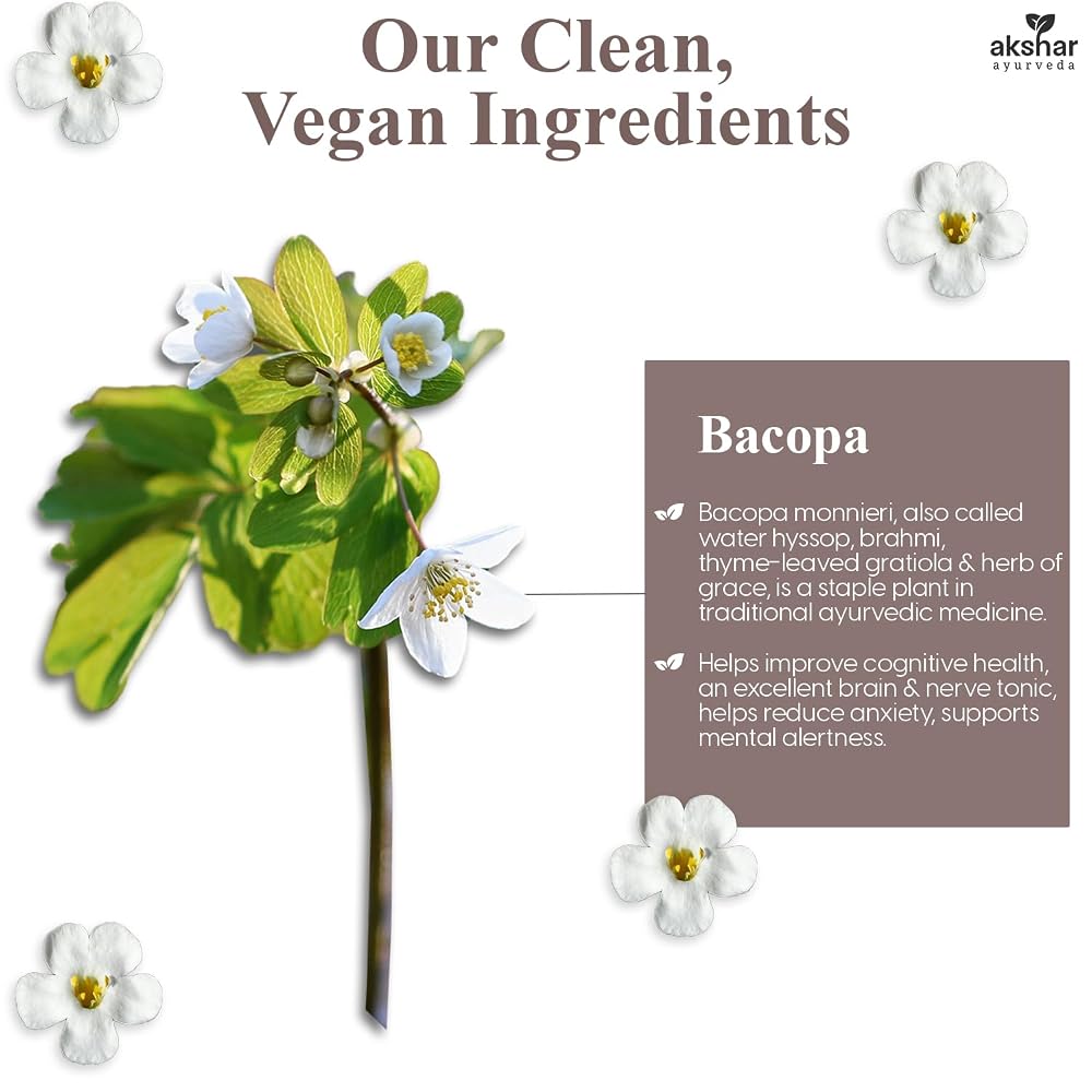 AKSHAR Ayurveda Bacopa Monnieri 500mg Brahmi Supplement - 60 Capsules - image 4