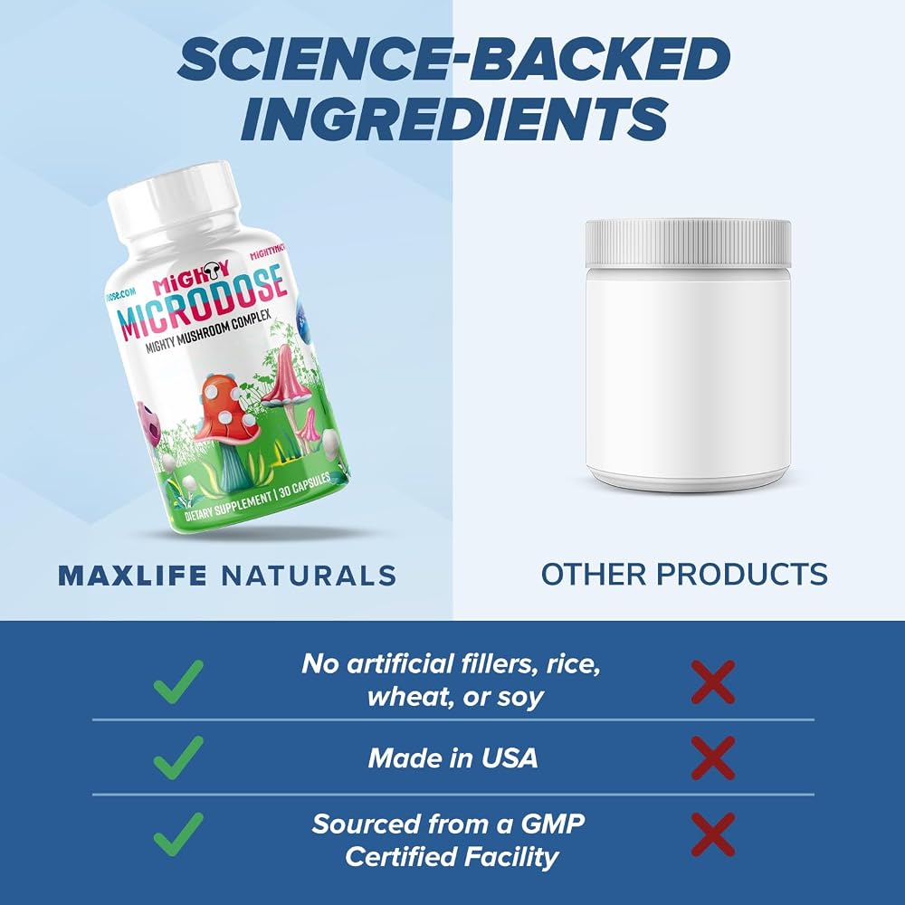 Mighty Microdose Mushroom Nootropic Blend with Lion's Mane