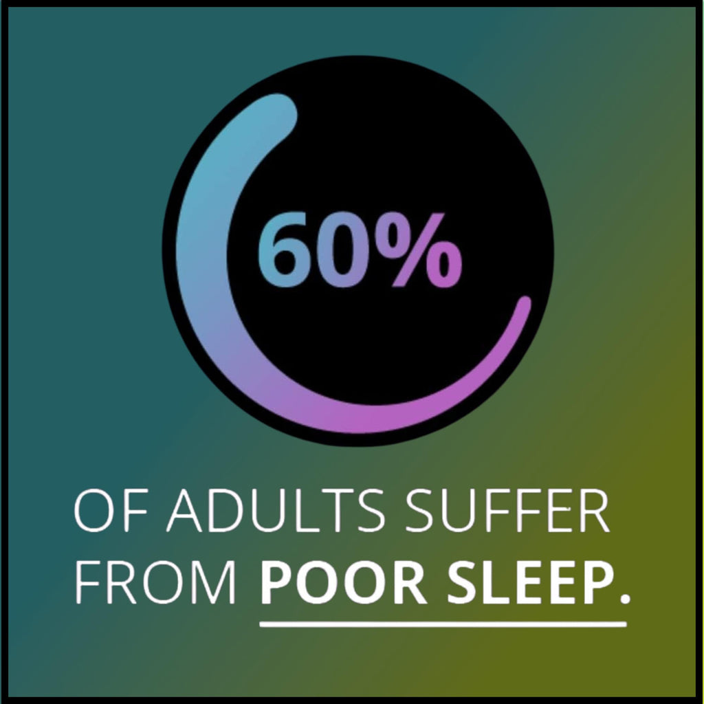 Fuel 4 Ever Sleep Berry Flavor Powder for Sleep - 30 Servings - image 7