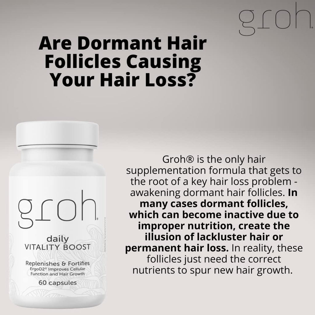 GROH Daily Vitality Boost Hair Growth Supplement - 60 Capsules - image 6
