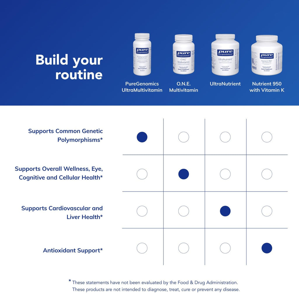 Pure Encapsulations PureGenomics UltraMultivitamin - 90 Capsules - image 6