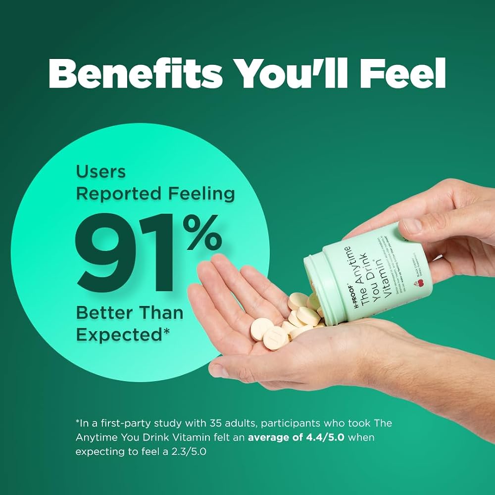H-PROOF The Anytime You Drink Vitamin, Green Apple - 40 Tablets - image 5
