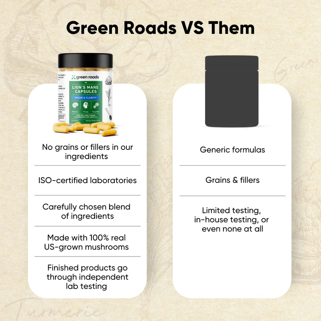Green Roads Lion's Mane Mushroom Capsules for Focus & Clarity - 60 Count - image 5