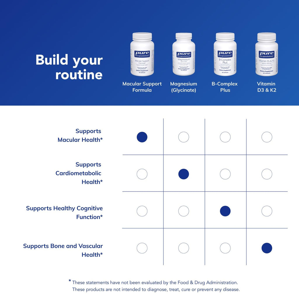 Pure Encapsulations Macular Support Formula