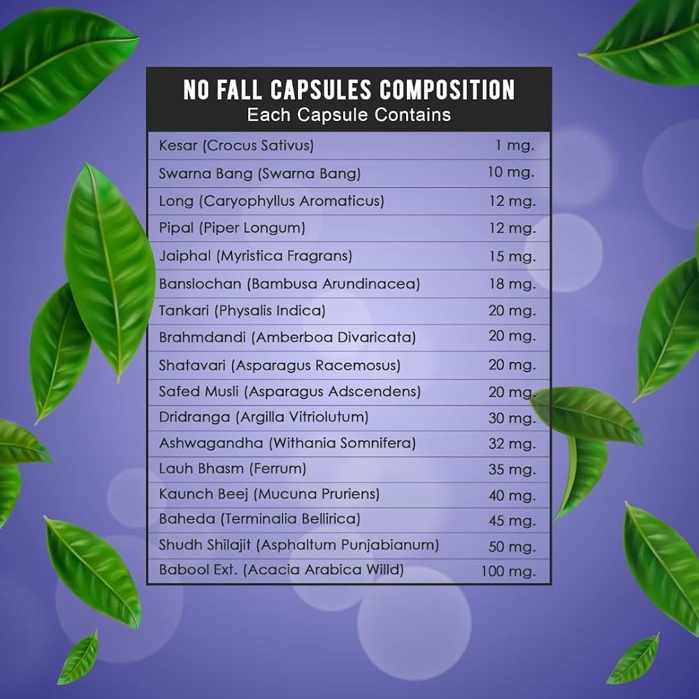 Generic No Fall Capsules Herbal Supplement - 60 Capsules - image 3