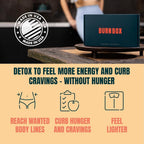 BURNBOX 3 Day Fasting Kit, Intermittent Fasting Drink for Women & Men