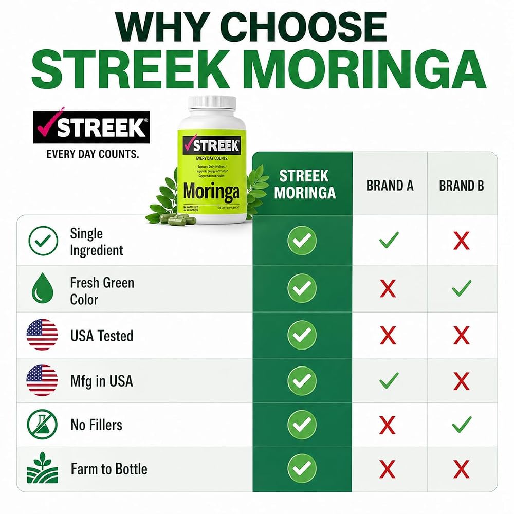 Streek Moringa Capsules Pure Leaf Powder - 60 Capsules - image 7