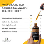 CARAWAY Organic Black Seed Oil - Cold Pressed Nigella Sativa Oil