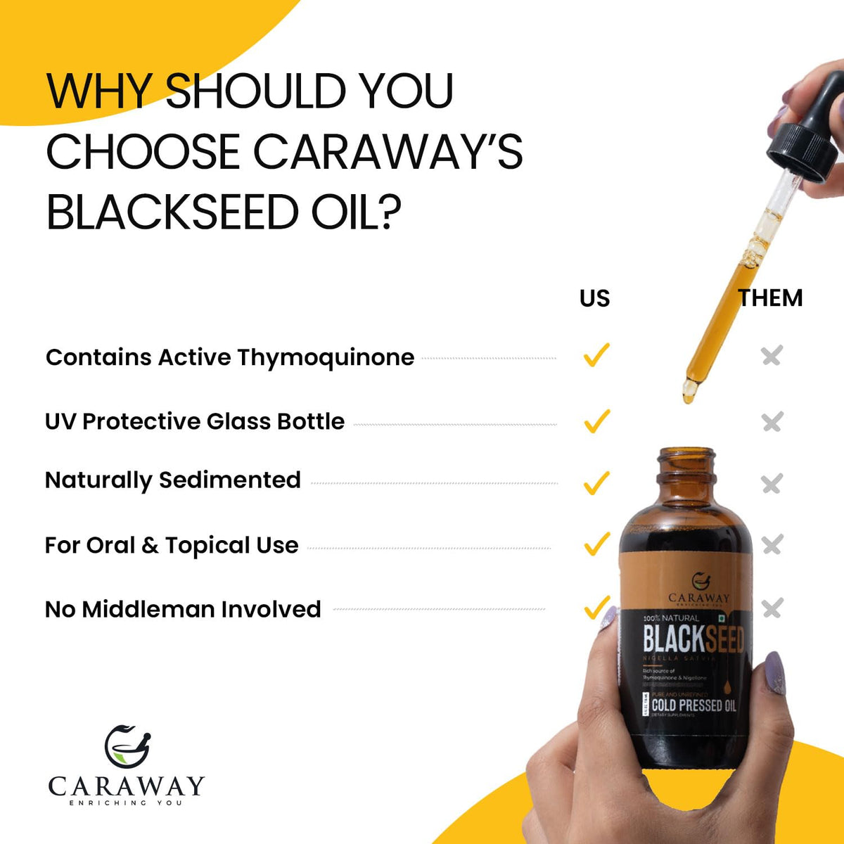 CARAWAY Organic Black Seed Oil - Cold Pressed Nigella Sativa Oil