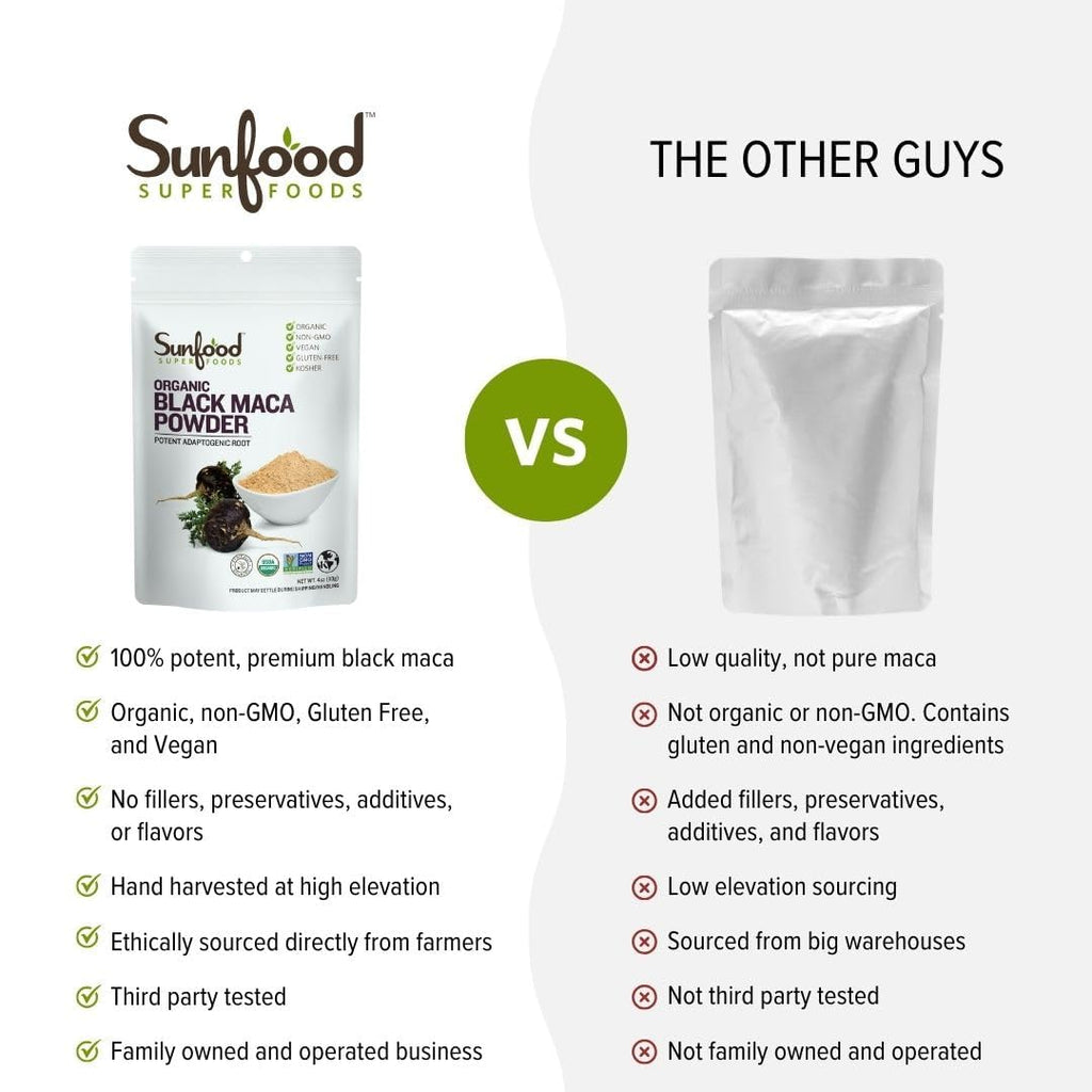 Sunfood Superfoods Organic Black Maca Powder - 4 oz - image 5