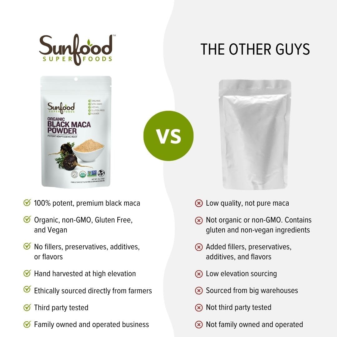 Sunfood Superfoods Organic Black Maca Powder - 4 oz - image 5