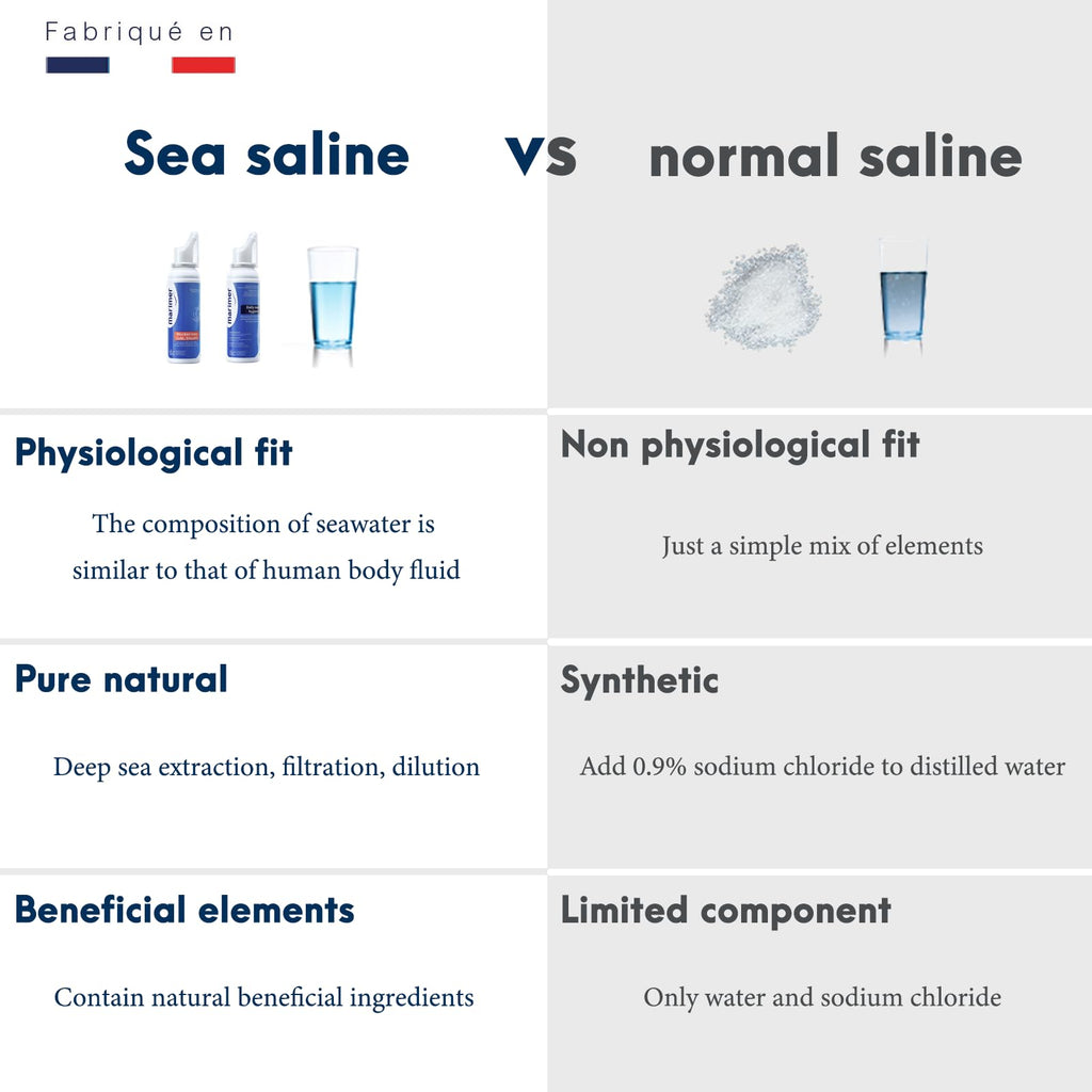 Marimer Hypertonic Saline Nasal Spray 2.2% - 3.38 fl oz - image 5