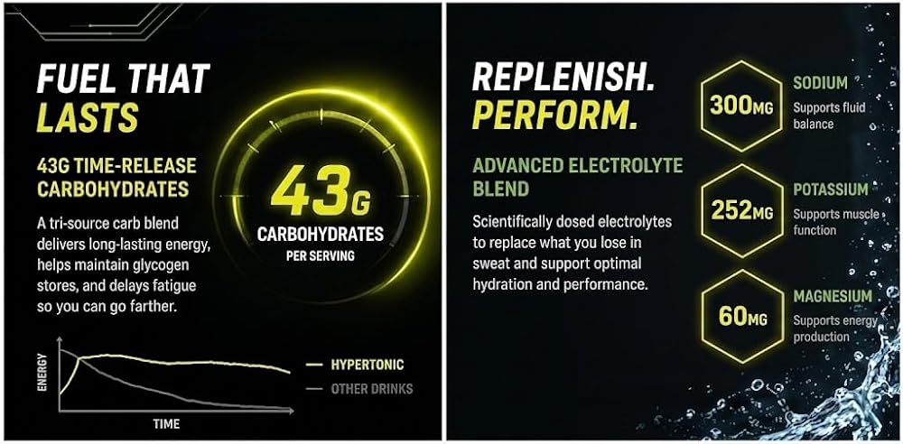 IRONWRX Hypertonic Performance Drink