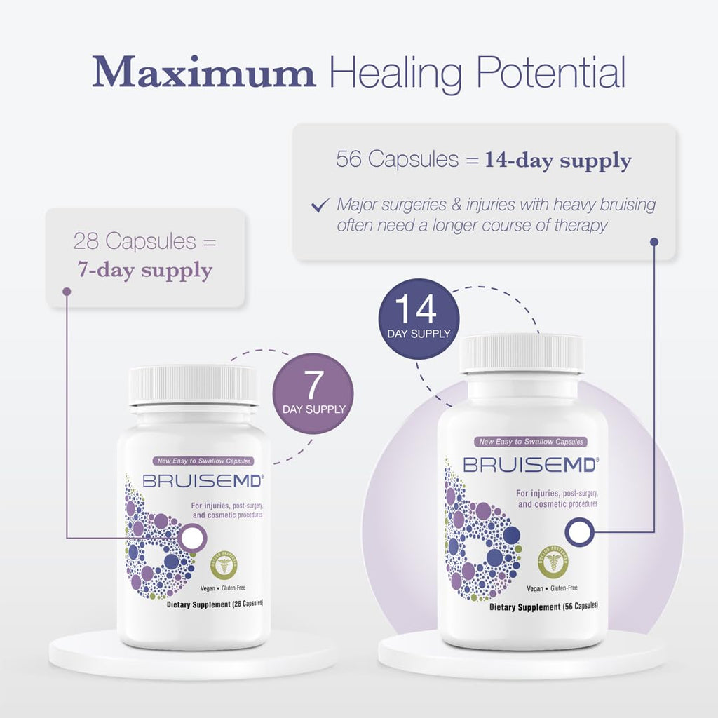 BruiseMD Bromelain 500 mg with Zinc & Vitamin C - 28 Capsules - image 3