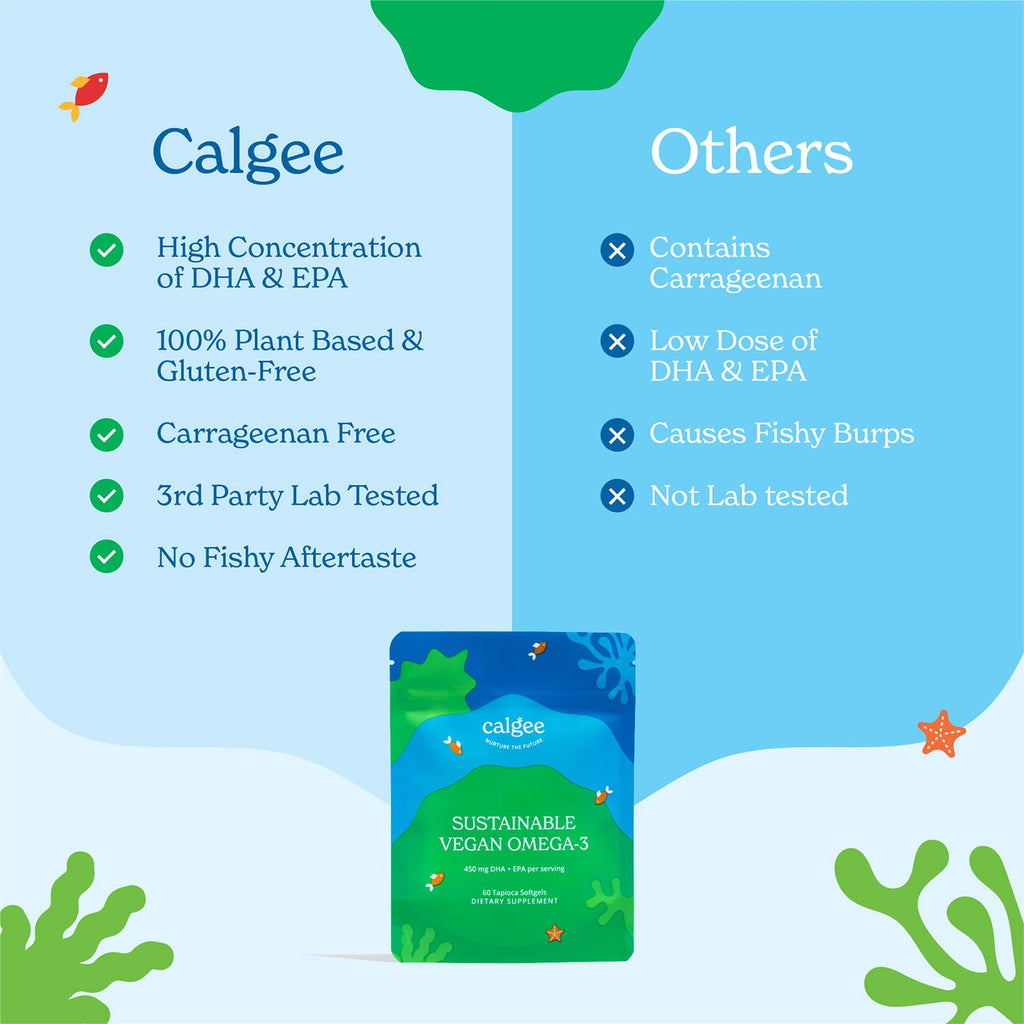 Calgee Vegan Omega 3 Algae Oil