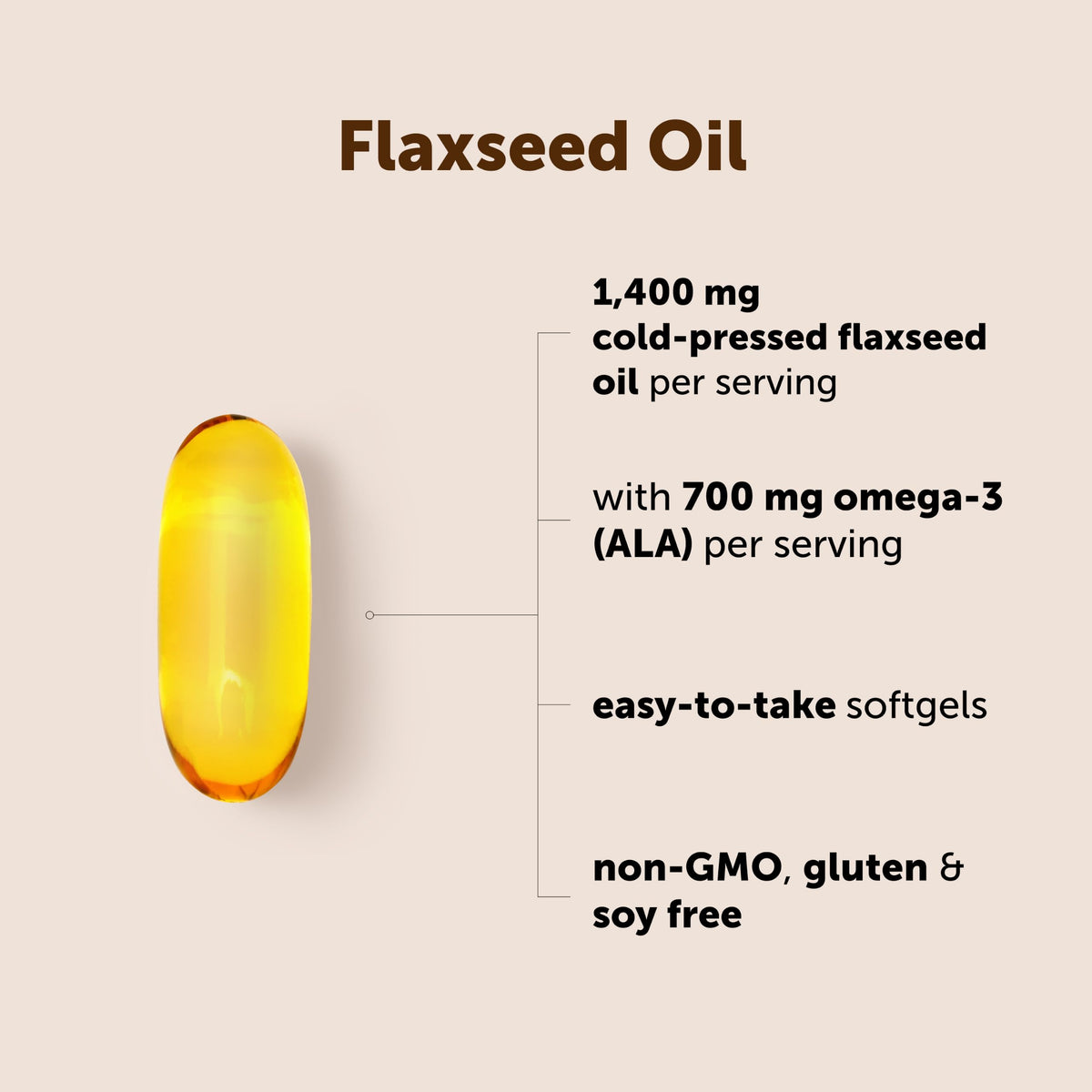 Micro Ingredients Flaxseed Oil 1400mg - 300 Softgels - image 3