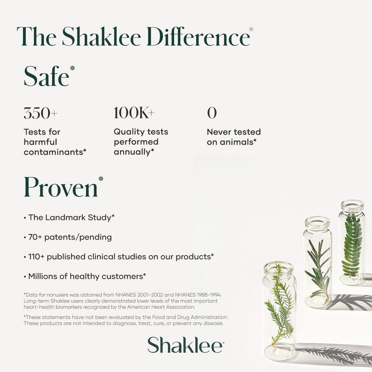 Shaklee - Vitalizer™: Advanced Nutrition for Adults Over 50 - Vitamins