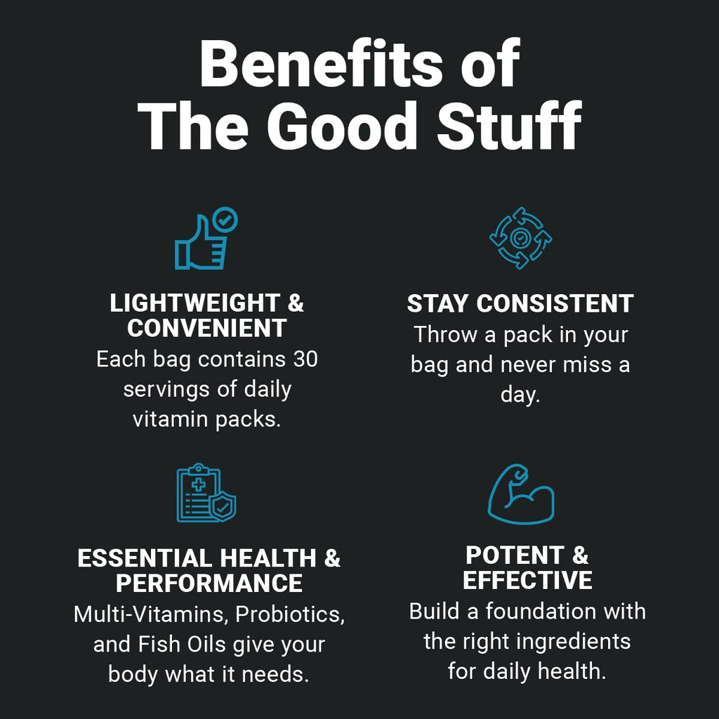 Wilderness Athlete The Good Stuff Daily Vitamin Pack - 30 Count - image 6