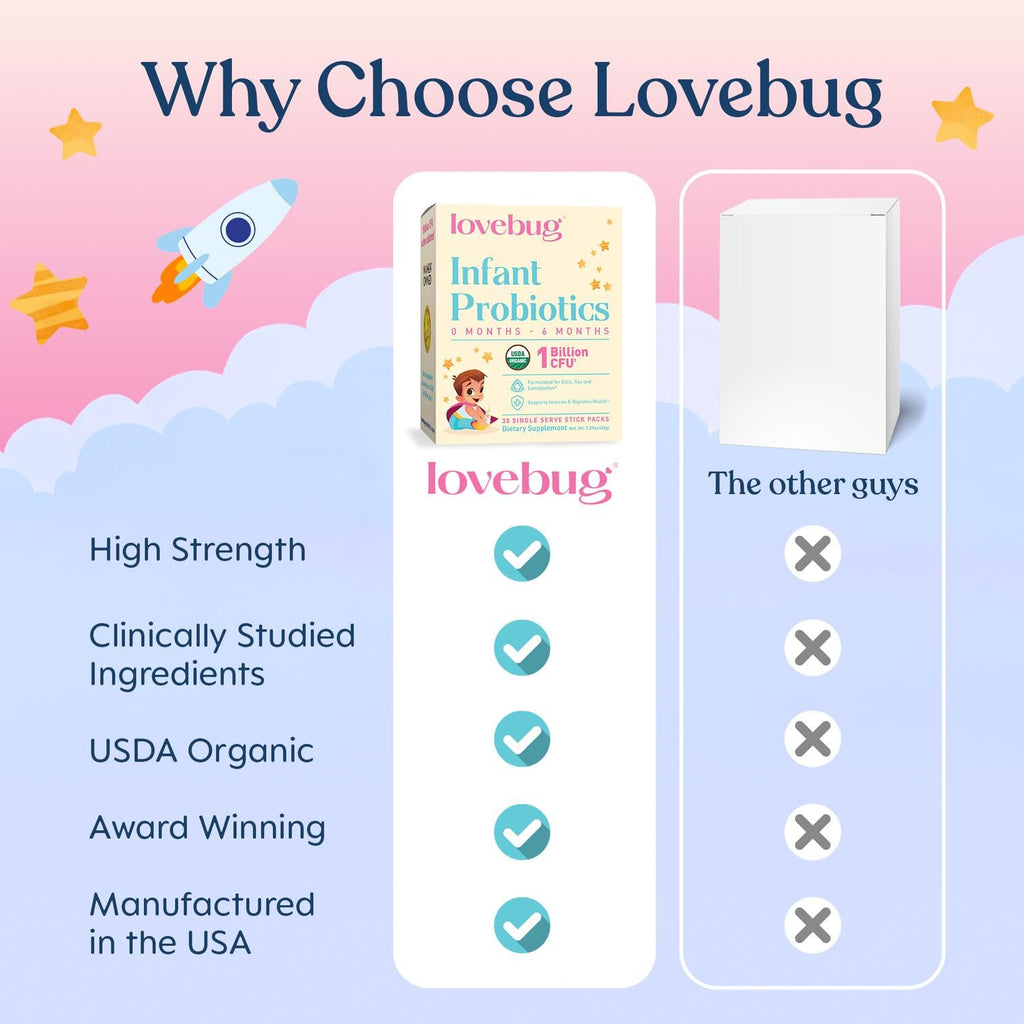 LOVEBUG Infant Probiotics 0-6 Months Powder - 30 Pack - image 5
