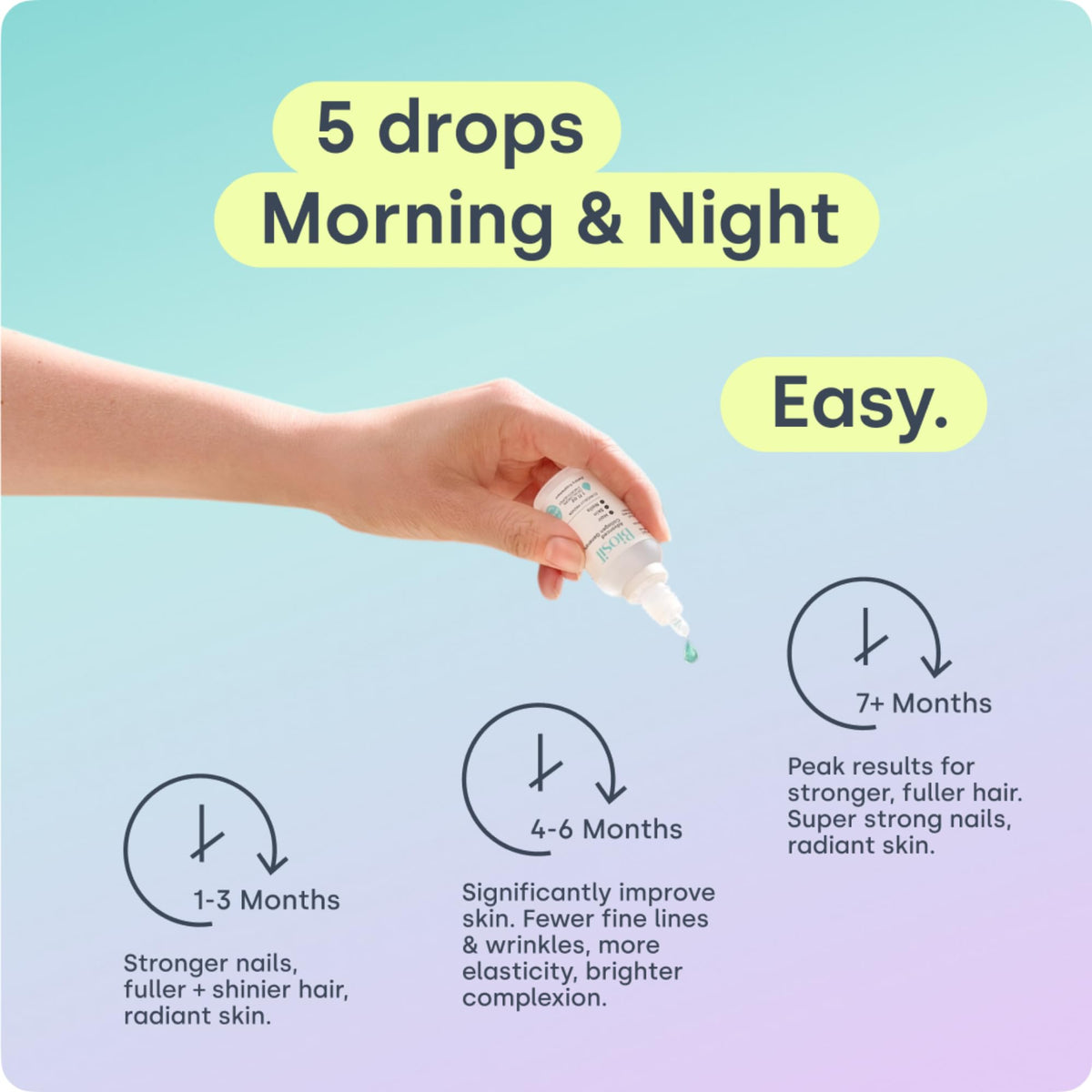 Biosil Collagen Booster Supplement - Drops - Patented ch-OSA