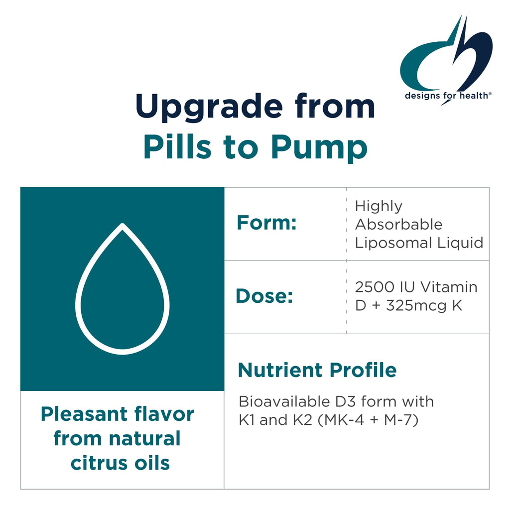 Designs for Health Liposomal D Supreme Vitamin D3 & K Liquid - 100 Servings - image 3