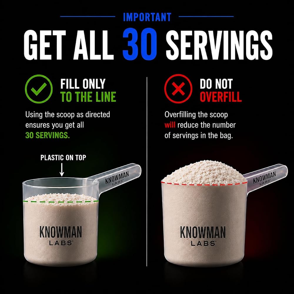 Knowman Labs Collagen - Premium Collagen for Men