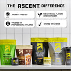 Ascent Ascent Casein Protein Powder - 25g Micellar Casein Powder