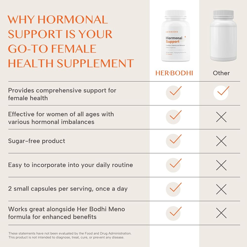 Her Bodhi Hormonal Support Supplement for Women - 60 Capsules - image 8