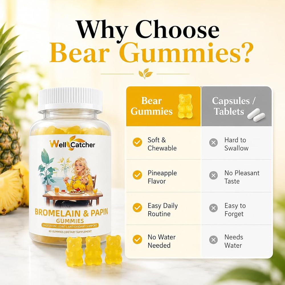Wellcatcher Bromelain & Papain Gummies 500mg - 60 Count - image 6