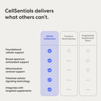USANA CellSentials Core Minerals with InCelligence - 112 Tablets - image 7