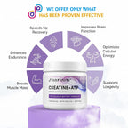 Jinfiniti Creatine Monohydrate + ATP Powder - 30 Servings - image 4