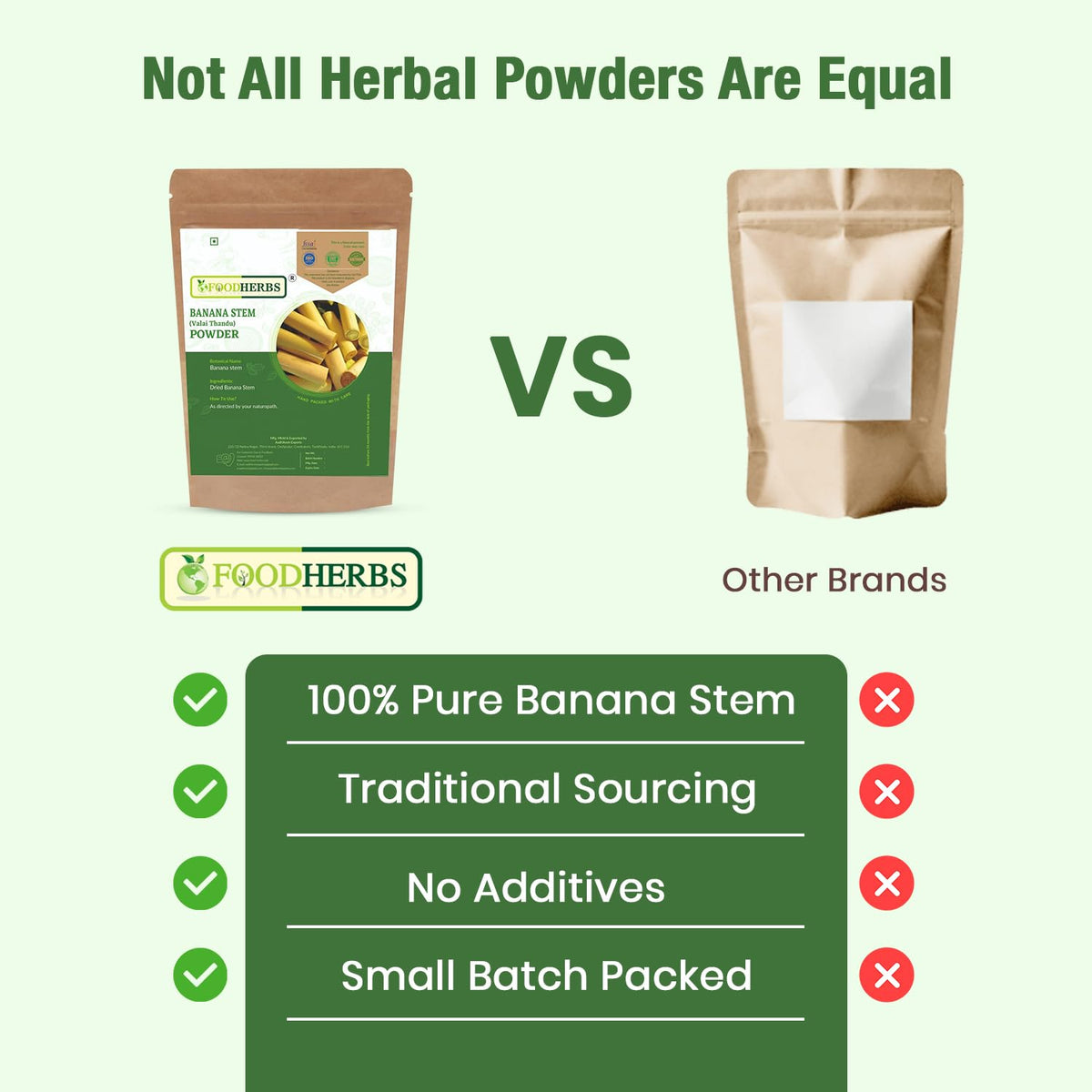 Foodherbs Banana Stem Powder - 200g - image 9