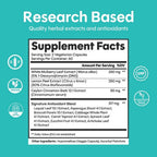 Natural Cure Labs Level Off Glucose Support - 120 Vegan Capsules - image 7