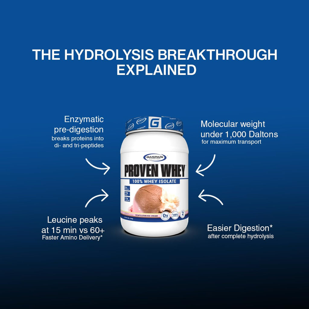 Gaspari Nutrition Proven Whey