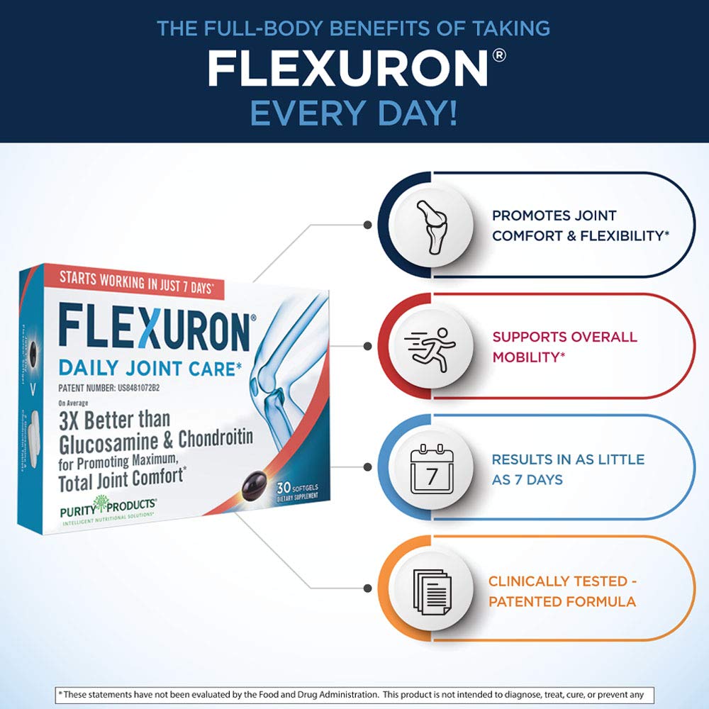 Purity Products Flexuron Joint Support Softgels - image 4