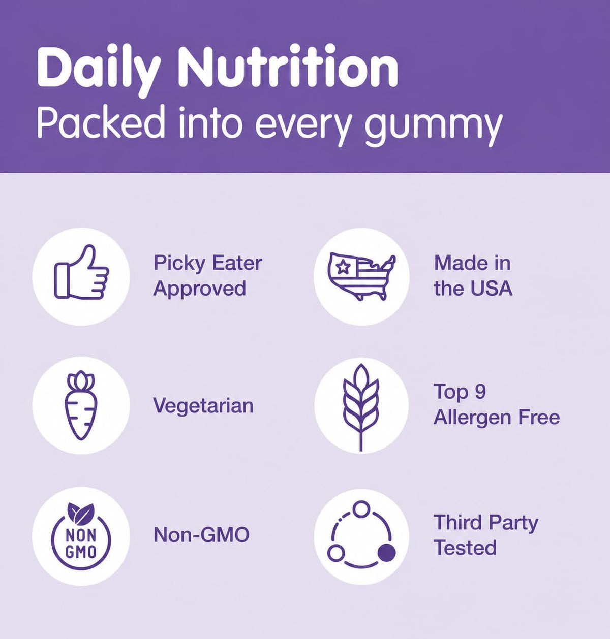 DR. MORITZ Sugar-Free Calm Magnesium Gummies for Kids and Adults