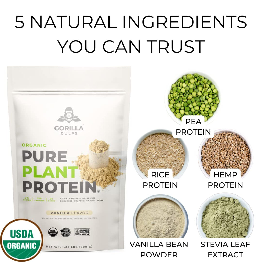 Gorilla Gulps Organic Pure Plant Protein