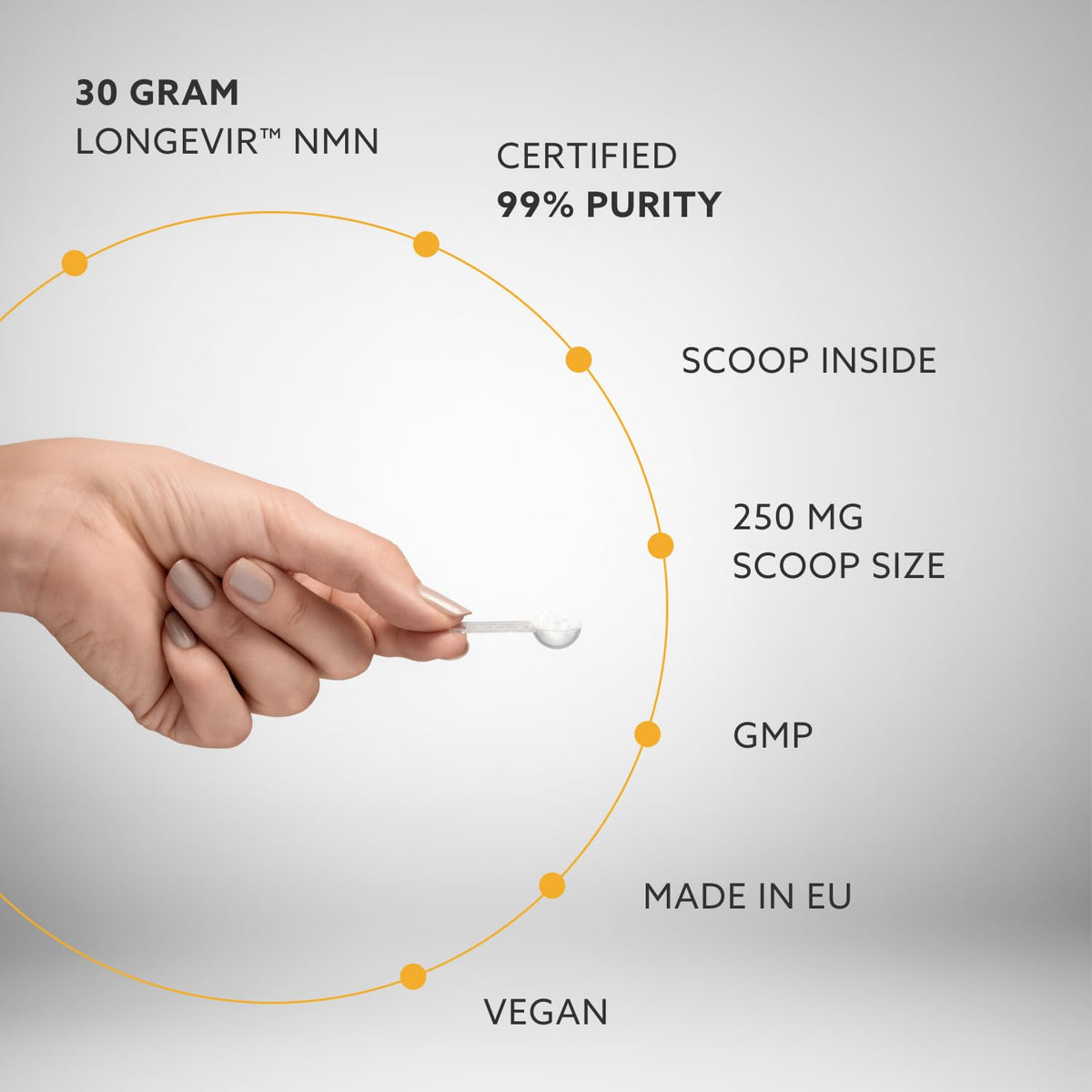 PUROVITALIS NMN Powder 99% Pure NAD+ Boost - 30g - image 3