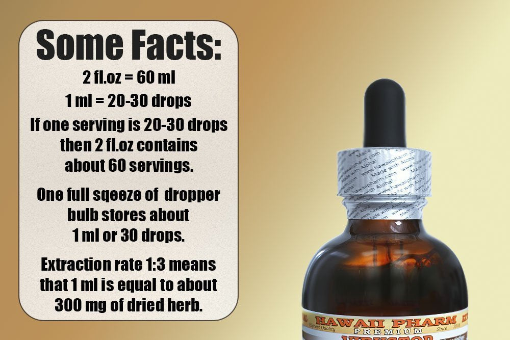 Hawaii Pharm Lovage Leaf Liquid Extract - 4 fl oz - image 3