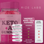 rize labs Pro Fast Keto+ACV Gummies for Weight Loss - 180 Gummies - image 4