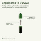 Seed DS-01 Daily Synbiotic - Prebiotic and Probiotic for Women & Men