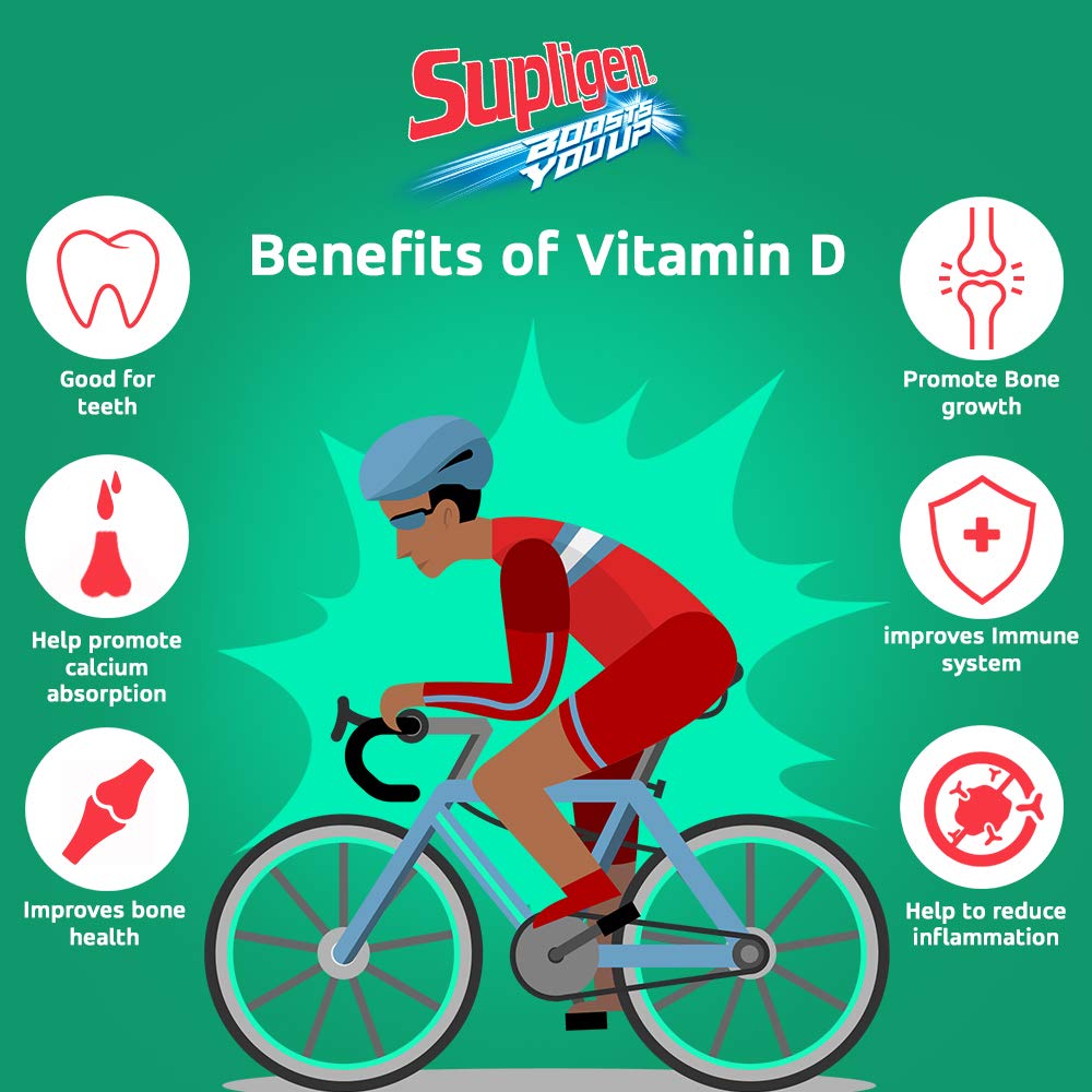 Supligen Liquid Meal Supplement for Strength & Energy