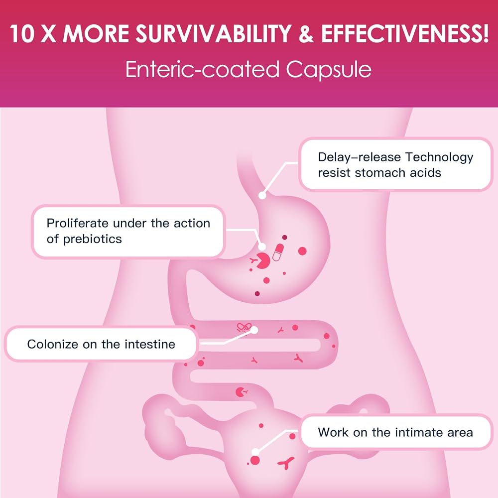 DRFOSTER Probiotic for Women 120B CFU Urinary & Digestive - 90 Capsules - image 5