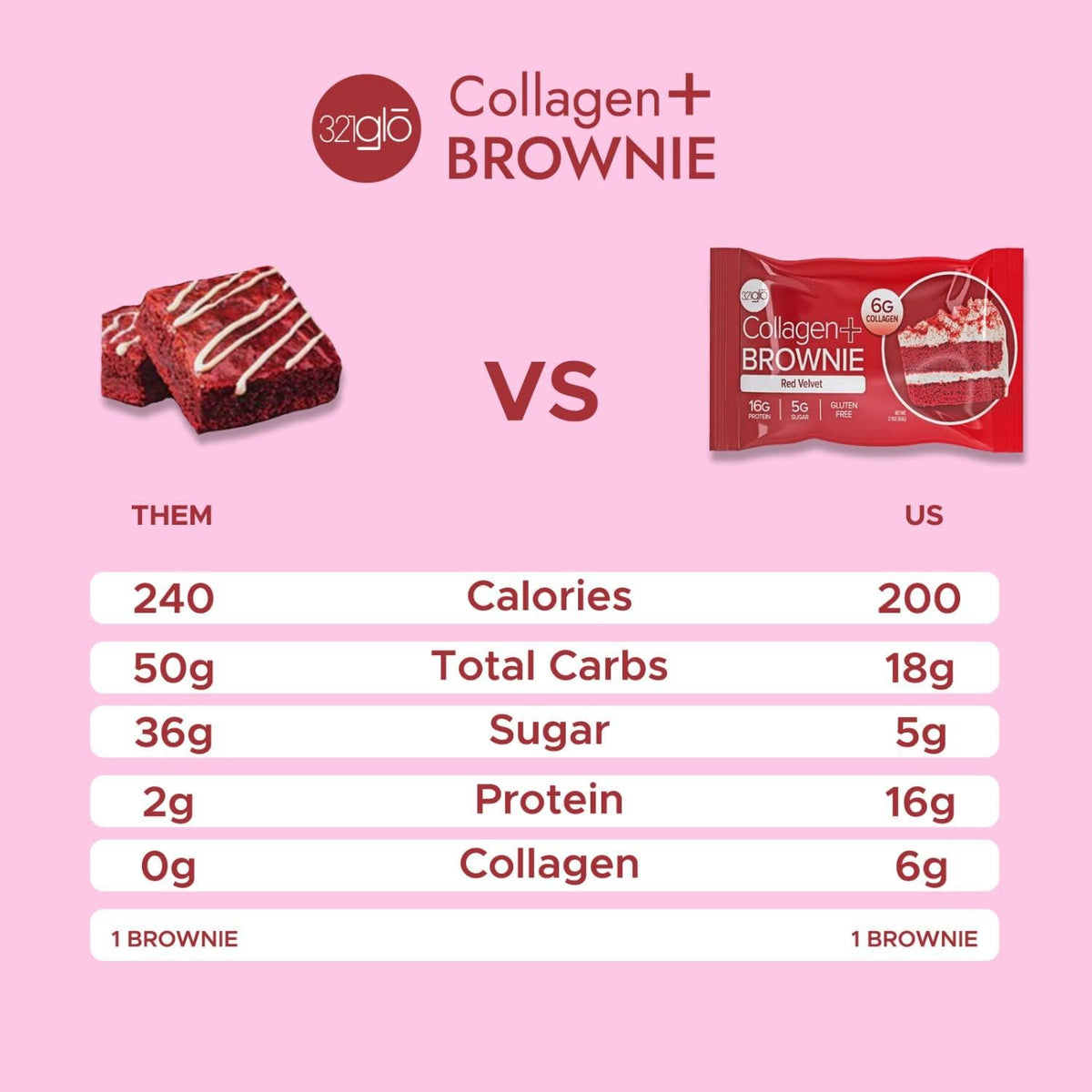 321glō 321glo Collagen Protein Brownie