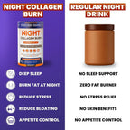 Skinny Coffee SuperBoost Night Collagen Burn, Nighttime Fat Burner